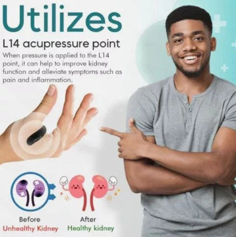 Blood Pressure & Sugar Levels Managing LI4 Acupressure Clip