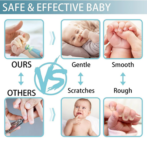 Rechargeable Baby Nail Trimmer Kit