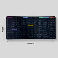 Anti-slip Keyboard Pad with Office And Adobe Software Shortcuts