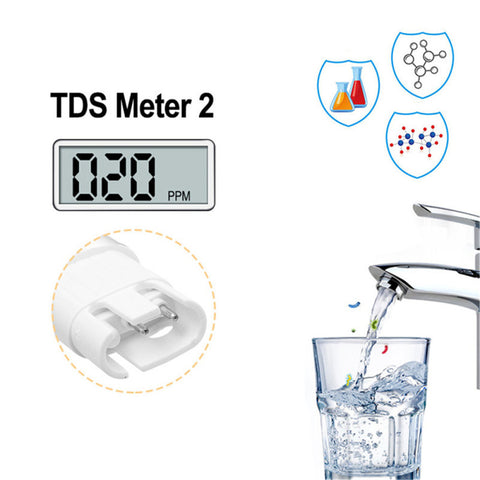 Ultimate TDS Water Quality Tester