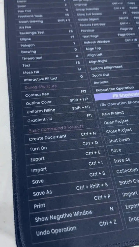 Anti-slip Keyboard Pad with Office And Adobe Software Shortcuts