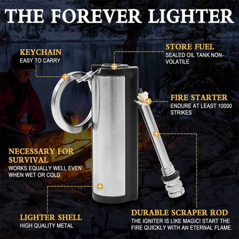 Portable Survival Keychain Lighter Spark Starter