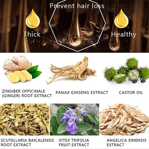7 Days Ginger Hair Care Essential Oil